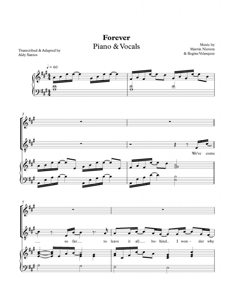 Forever - Martin Nievera (Piano Accompaniment and Voice)
